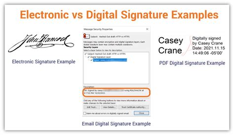 legal electronic signature format.